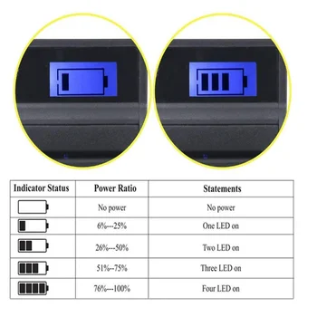 Baterija + LCD-USB punjač za JVC GR-D720E, GR-D725E, GR-D726E, GR-D728E, GR-D740E, GR-D745E, GR-D746E Mini DV digitalni kamkorder