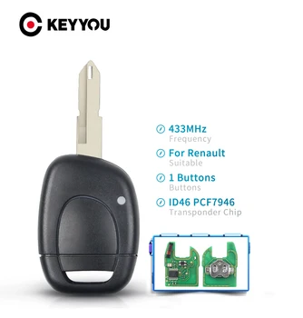 KEYYOU za RENAULT Clio Master KANGO NE73 Blade 1 Button Remote Car Key Fob 433Mhz ID46 PCF7946 Fit Chip