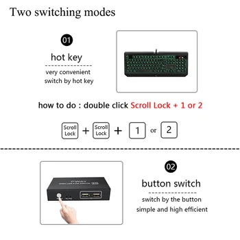 USB KVM Switch USB 2.0 Switcher za Xiaomi Mi Box tipkovnica, miš, pisač, monitor 2 kom zajedničko 4 USB uređaja Switch